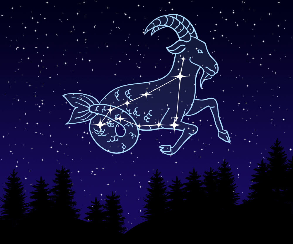 Souhvězdí Kozoroha a stejnojmenné astrologické znamení zvěrokruhu Kozoroh na noční obloze
